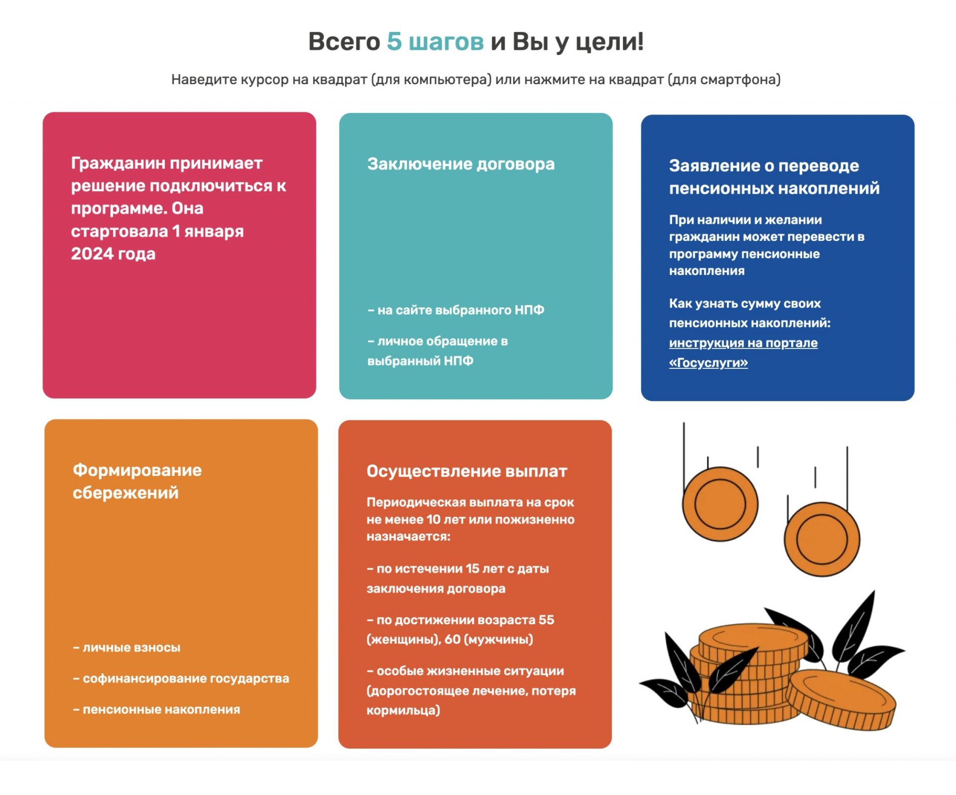 Программа долгосрочных сбережений граждан: как она устроена и кто может  участвовать :: Новости :: Управление социальной политики № 10 по городу  Асбесту и по городу Заречному (Белоярский)